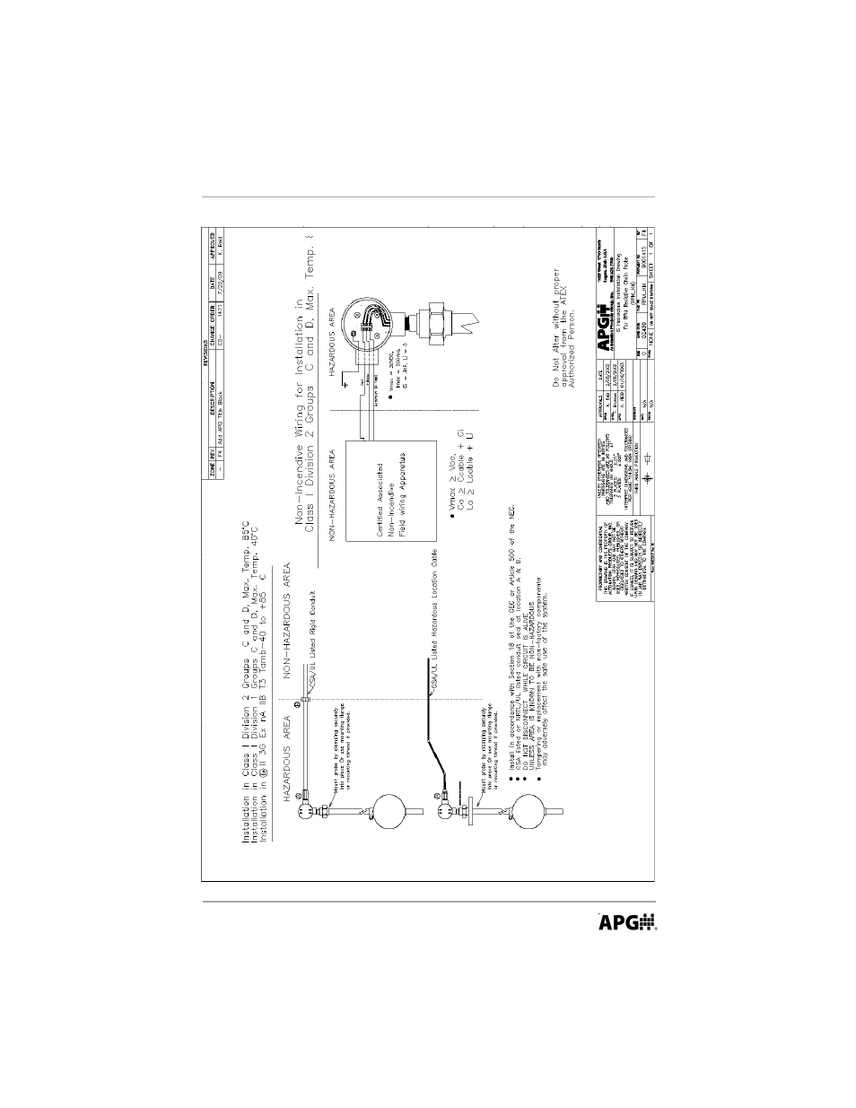 Explosion-protected wiring | APG RPM Explosion Proof Resistive Chain user manual User Manual | Page 9 / 20