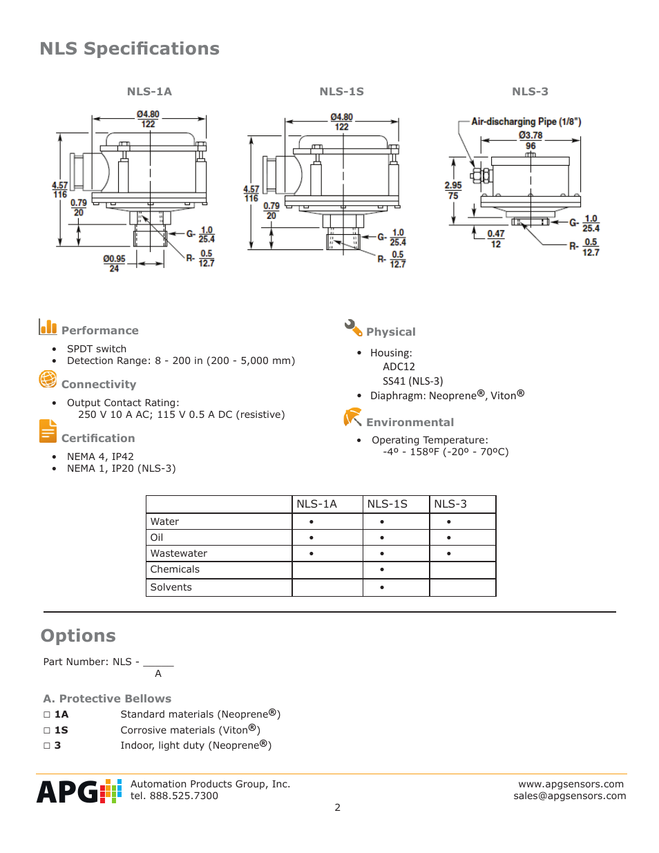 Nls specifications, Options | APG NLS Pneumatic datasheet User Manual | Page 2 / 2