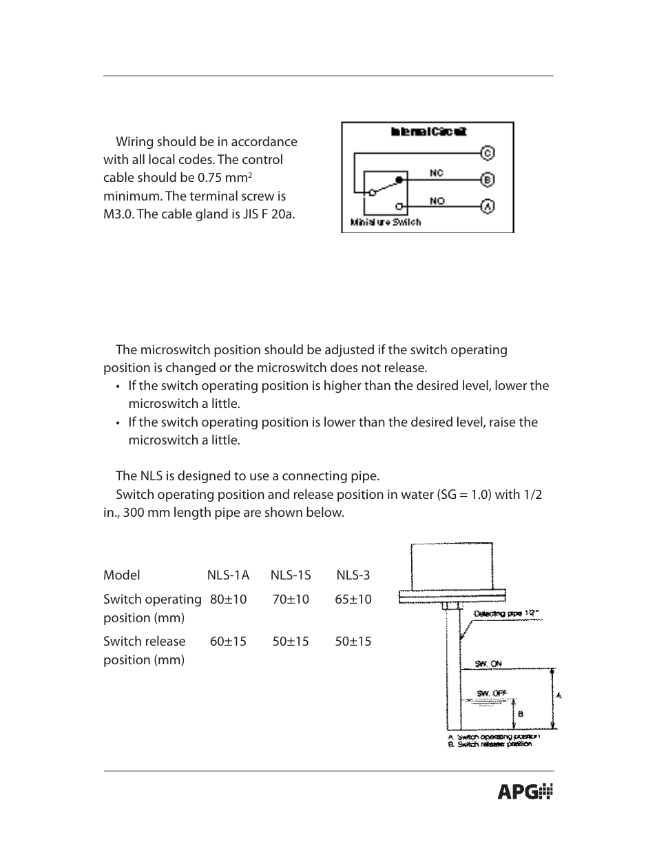 APG NLS Pneumatic user manual User Manual | Page 7 / 10