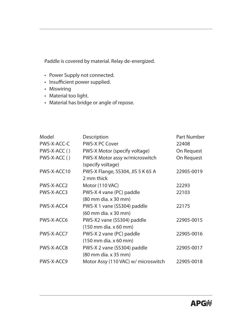 APG PWS Paddle Wheel user manual User Manual | Page 13 / 14