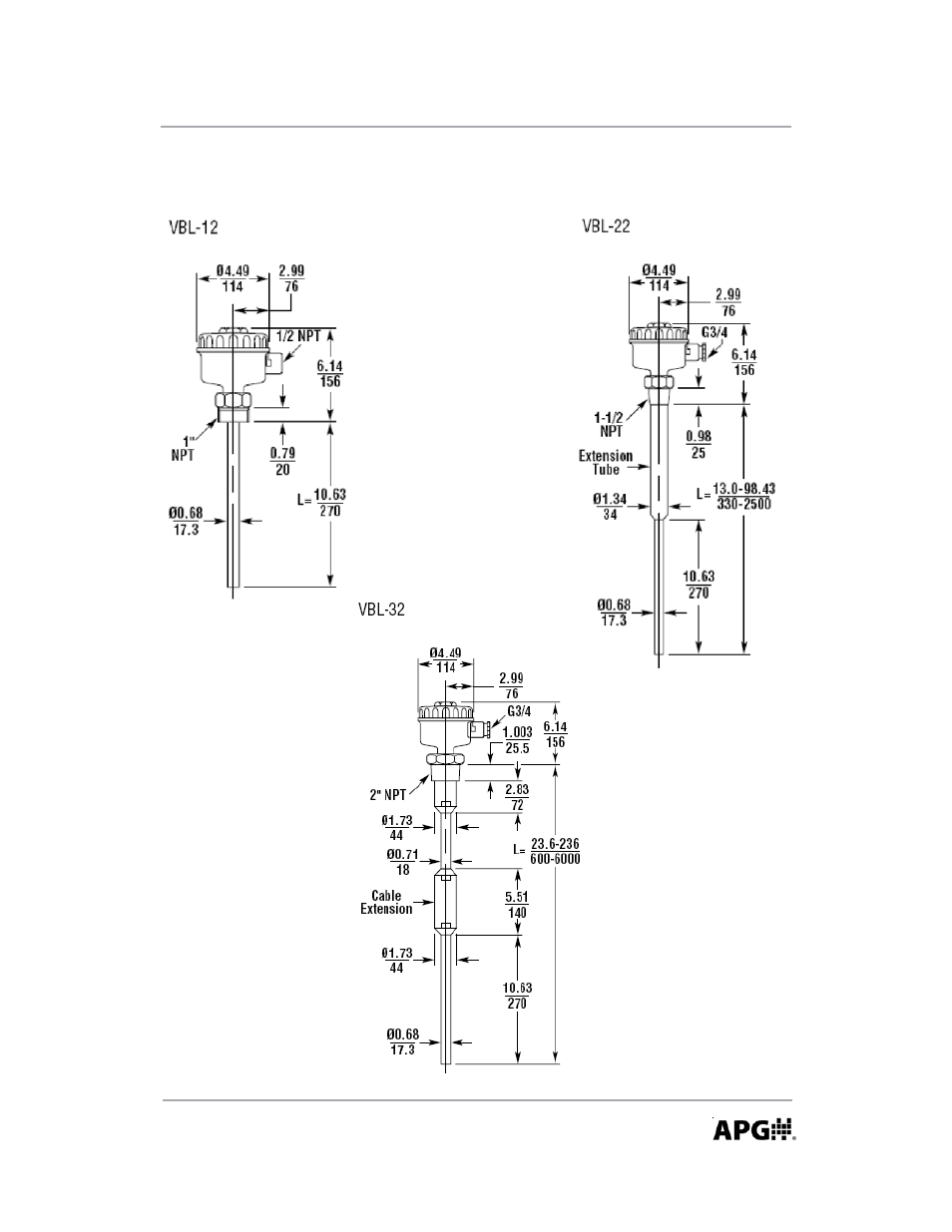 Dimensions — in./mm | APG VBL Vibrating Switch user manual User Manual | Page 7 / 24