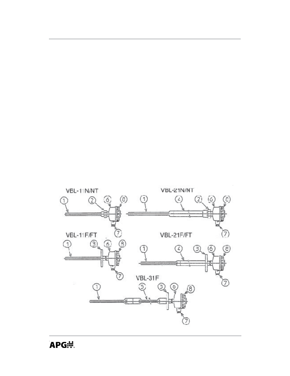 APG VBL Vibrating Switch user manual User Manual | Page 8 / 24