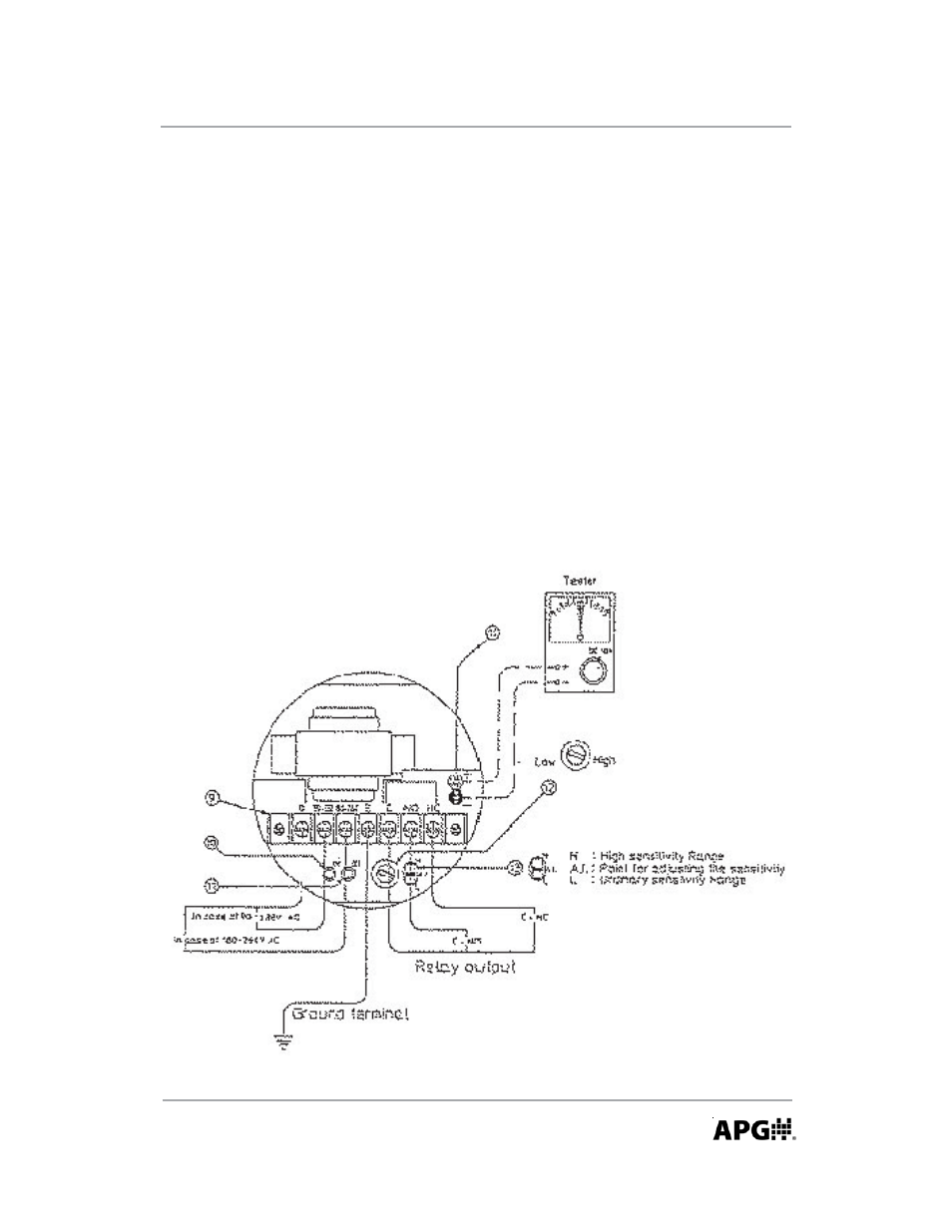 APG VBL Vibrating Switch user manual User Manual | Page 9 / 24