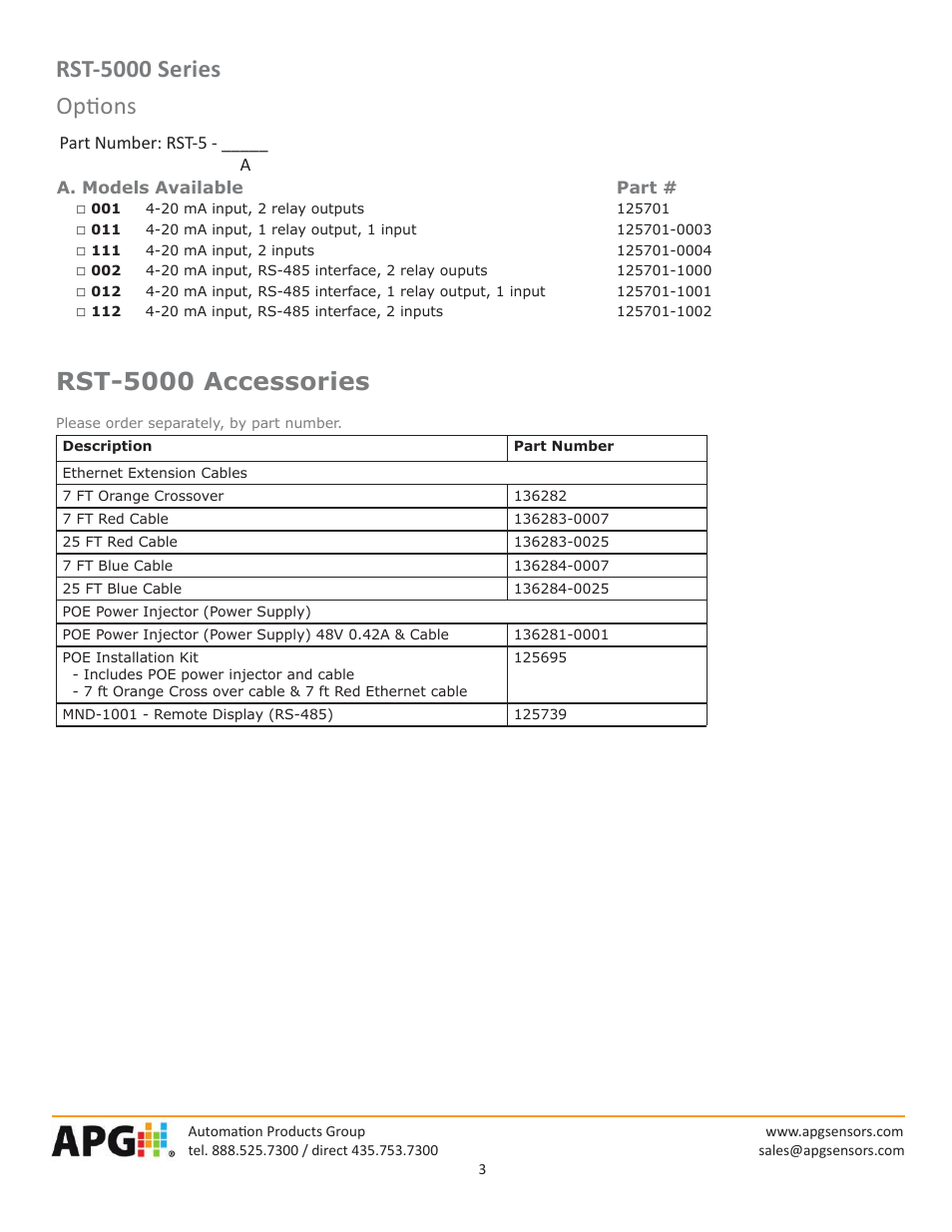 Options | APG RST-5000 Master Module datasheet User Manual | Page 3 / 4