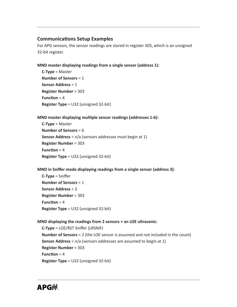 Communica ons setup examples | APG MND user manual User Manual | Page 26 / 32