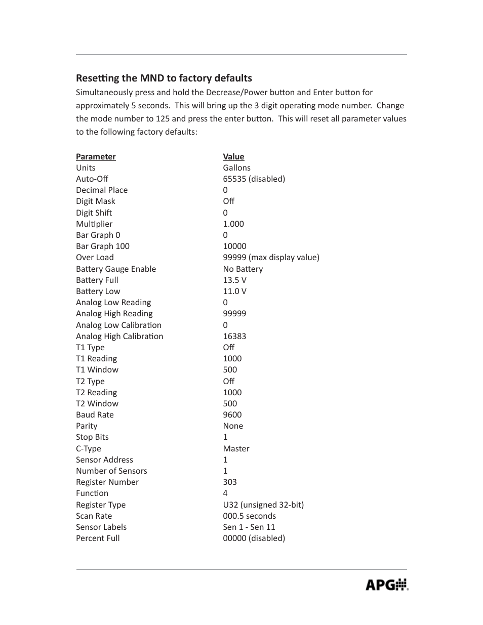 Rese ng the mnd to factory defaults | APG MND user manual User Manual | Page 27 / 32