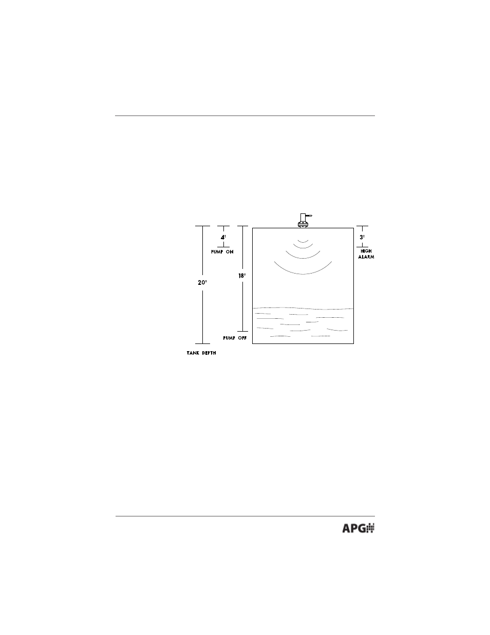 APG DCU-1100 user manual User Manual | Page 23 / 32