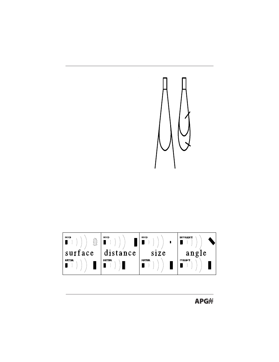 APG DCU-1100 user manual User Manual | Page 5 / 32