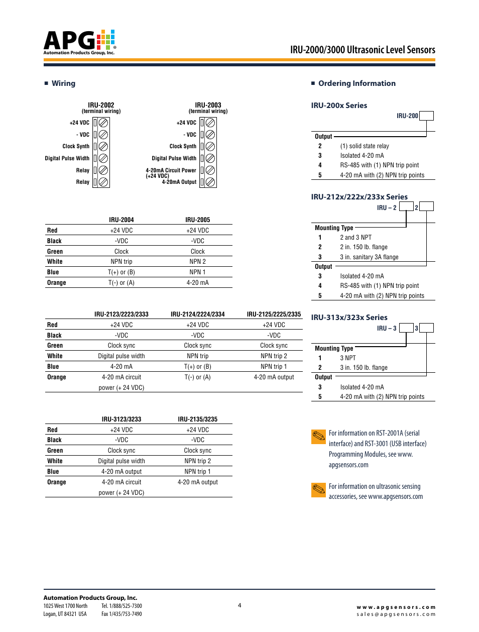 APG IRU-3000 datasheet User Manual | Page 4 / 4