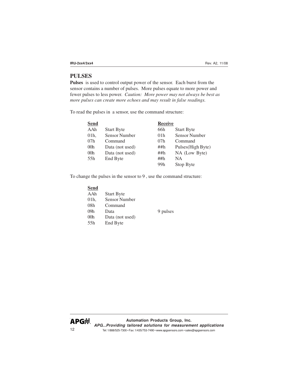 APG IRU-3000 user manual User Manual | Page 12 / 28
