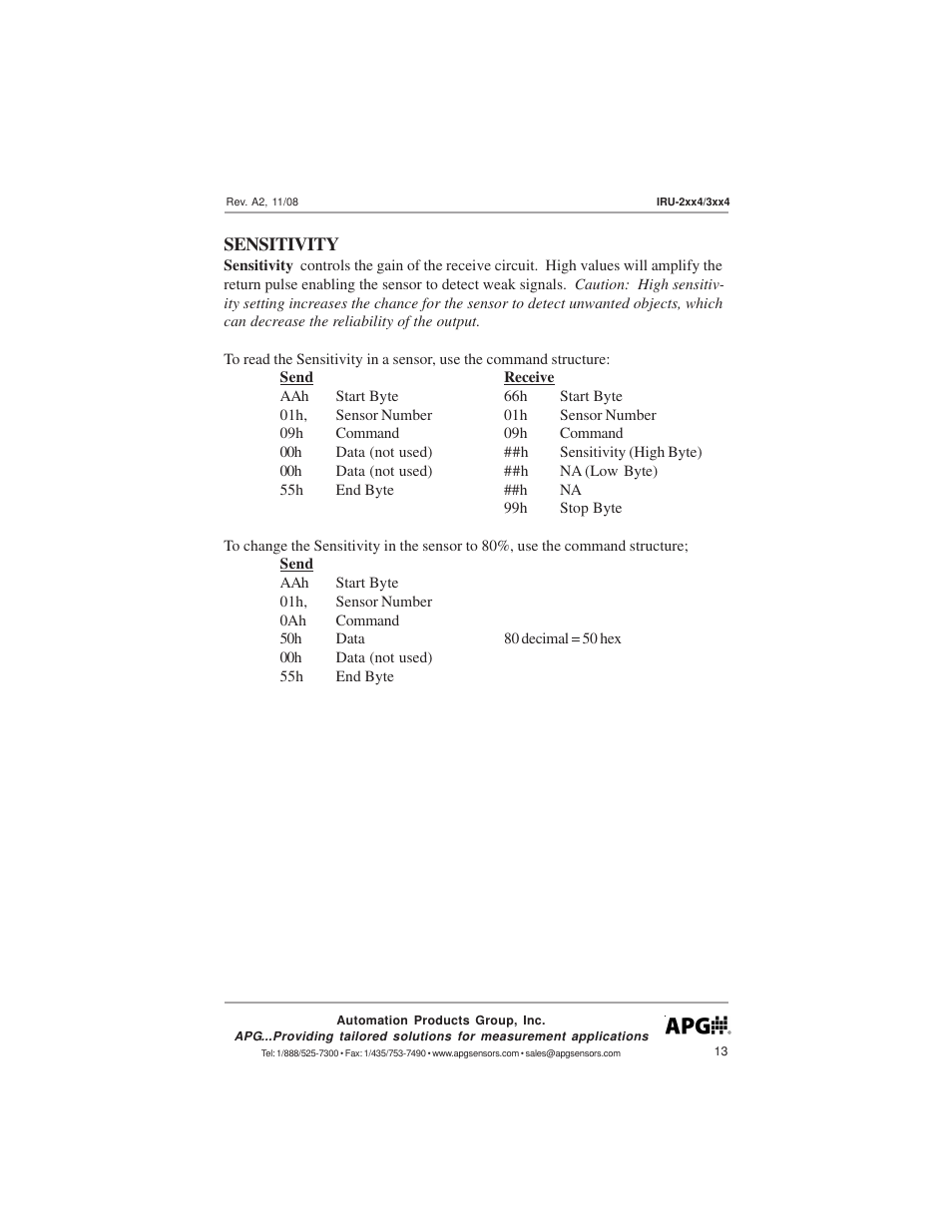 APG IRU-3000 user manual User Manual | Page 13 / 28