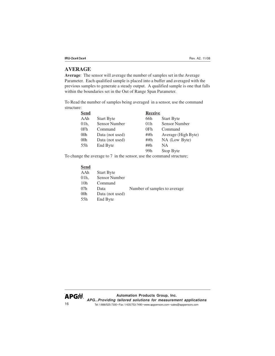 APG IRU-3000 user manual User Manual | Page 16 / 28