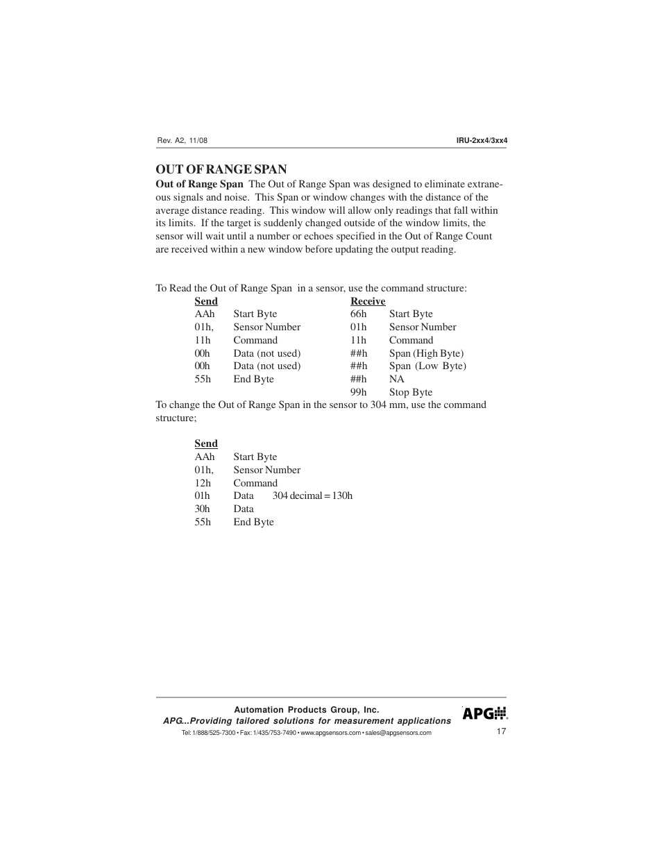 APG IRU-3000 user manual User Manual | Page 17 / 28