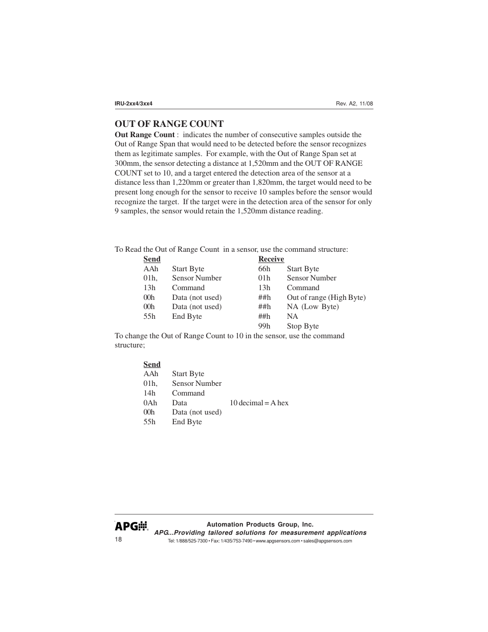 APG IRU-3000 user manual User Manual | Page 18 / 28