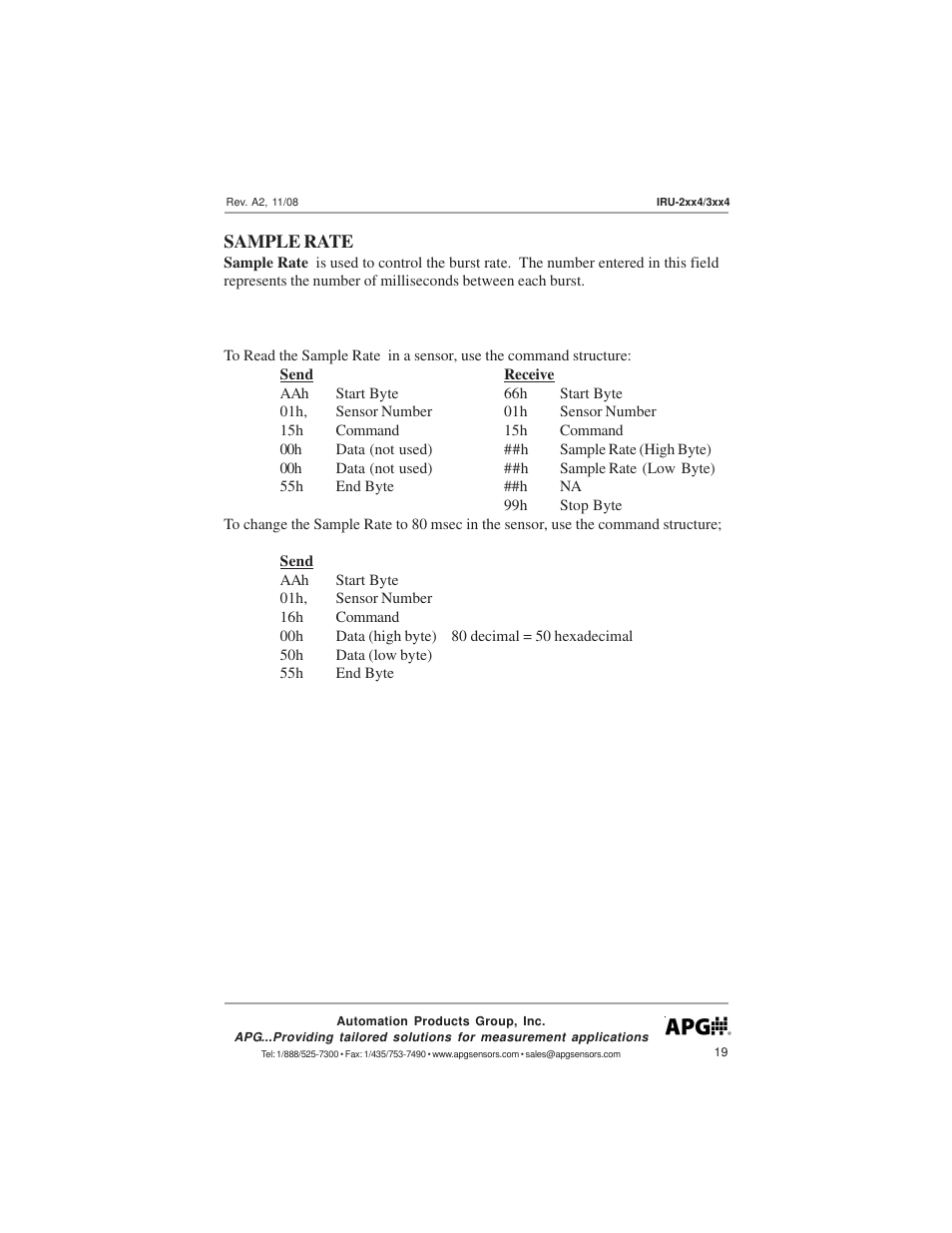 APG IRU-3000 user manual User Manual | Page 19 / 28
