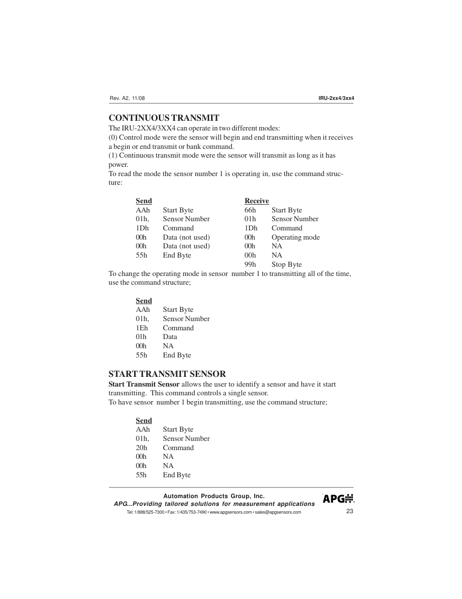 APG IRU-3000 user manual User Manual | Page 23 / 28