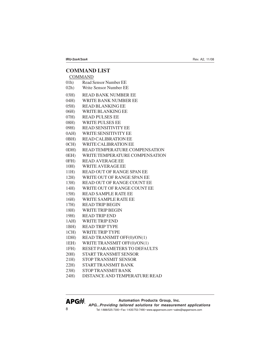 APG IRU-3000 user manual User Manual | Page 8 / 28