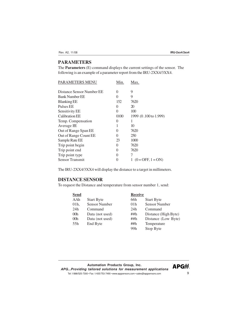 APG IRU-3000 user manual User Manual | Page 9 / 28