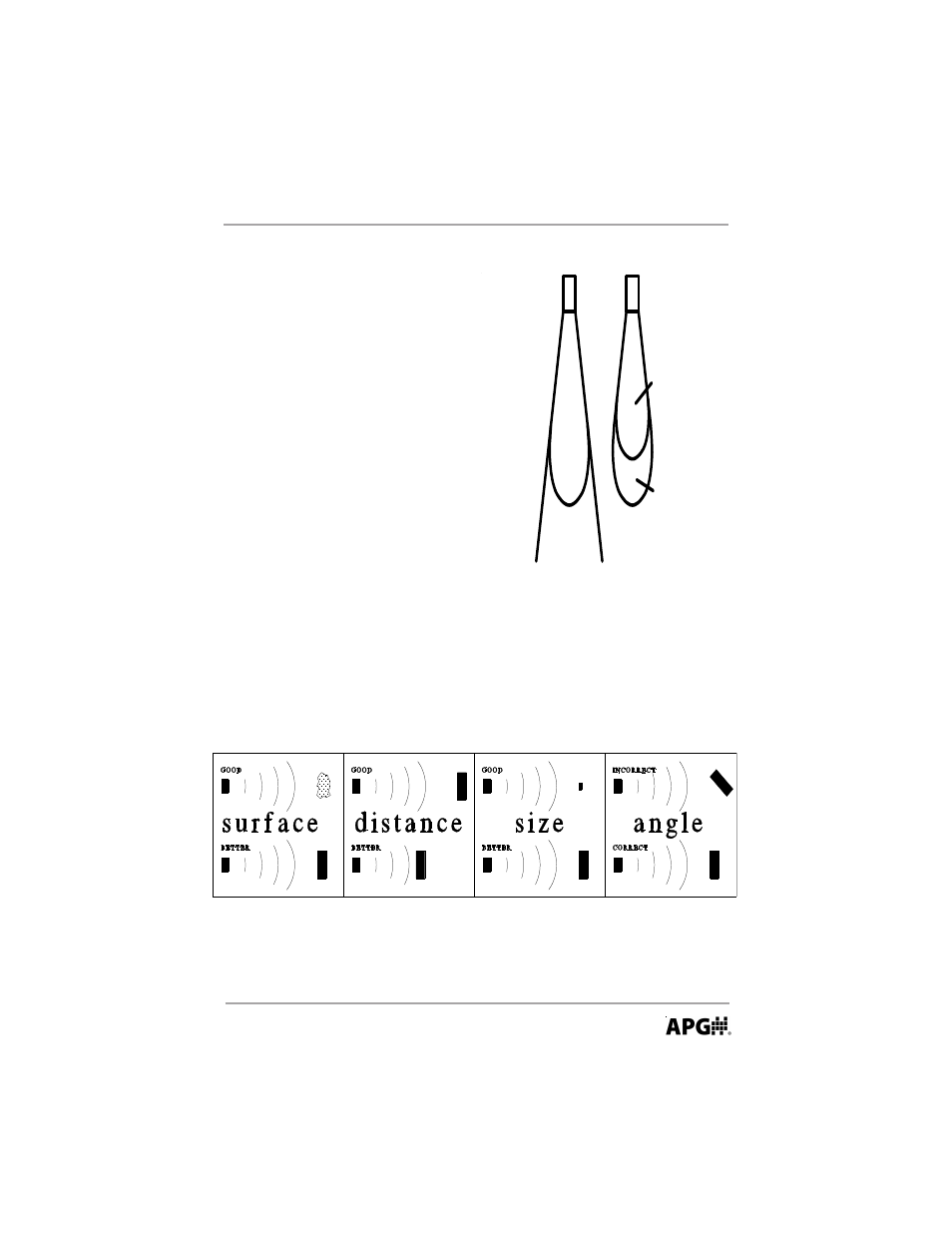 APG AGV-1000 Collision Avoidance user manual User Manual | Page 5 / 20
