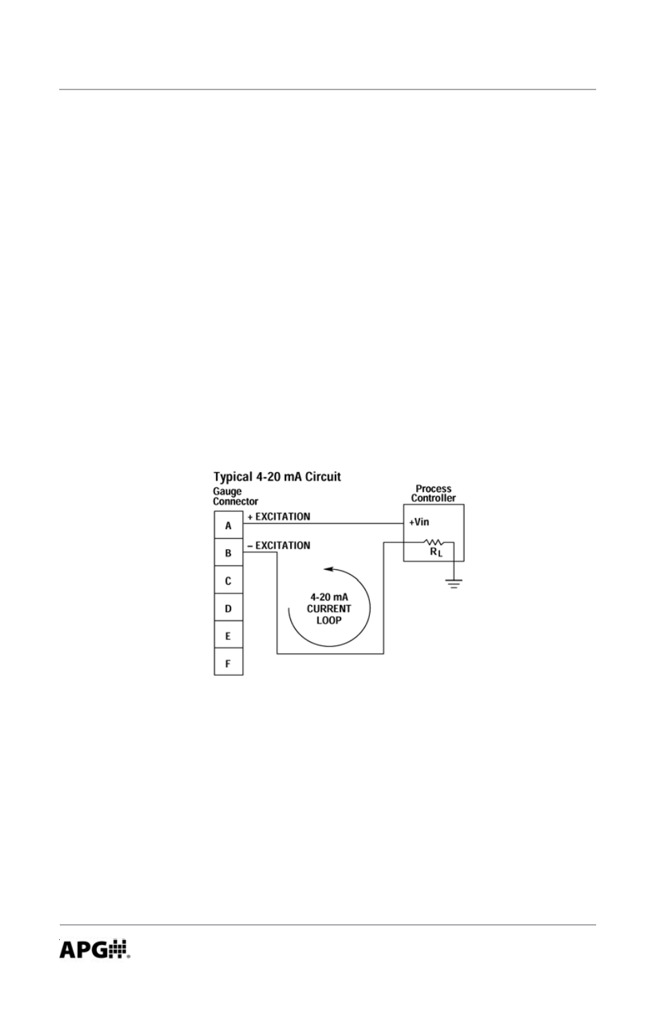 APG PG-5000 user manual User Manual | Page 6 / 8