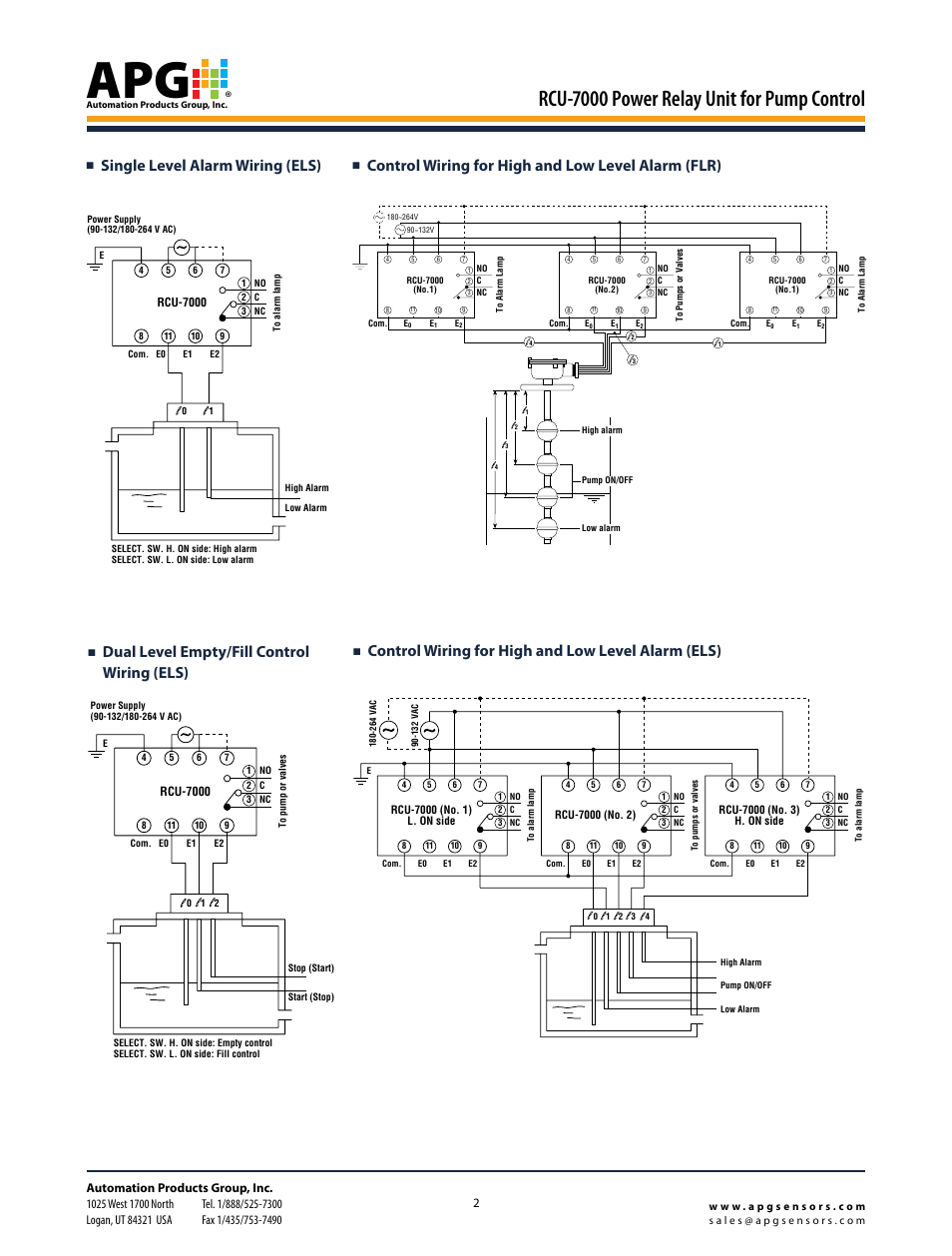 Rcu-7000 power relay unit for pump control, Dual level empty/fill control wiring (els), Single level alarm wiring (els) | Control wiring for high and low level alarm (els), Control wiring for high and low level alarm (flr) | APG RCU-7000 datasheet User Manual | Page 2 / 4