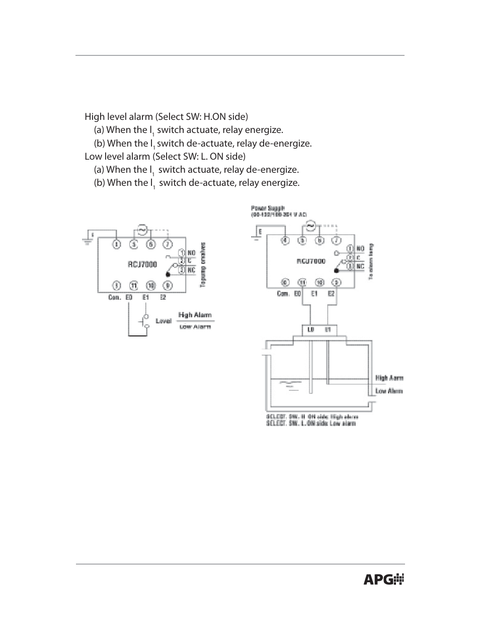 Switch actuate, relay energize. (b) when the l, Switch actuate, relay de-energize. (b) when the l, Switch de-actuate, relay energize | APG RCU-7000 user manual User Manual | Page 11 / 20