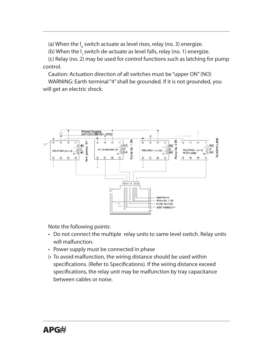 APG RCU-7000 user manual User Manual | Page 14 / 20