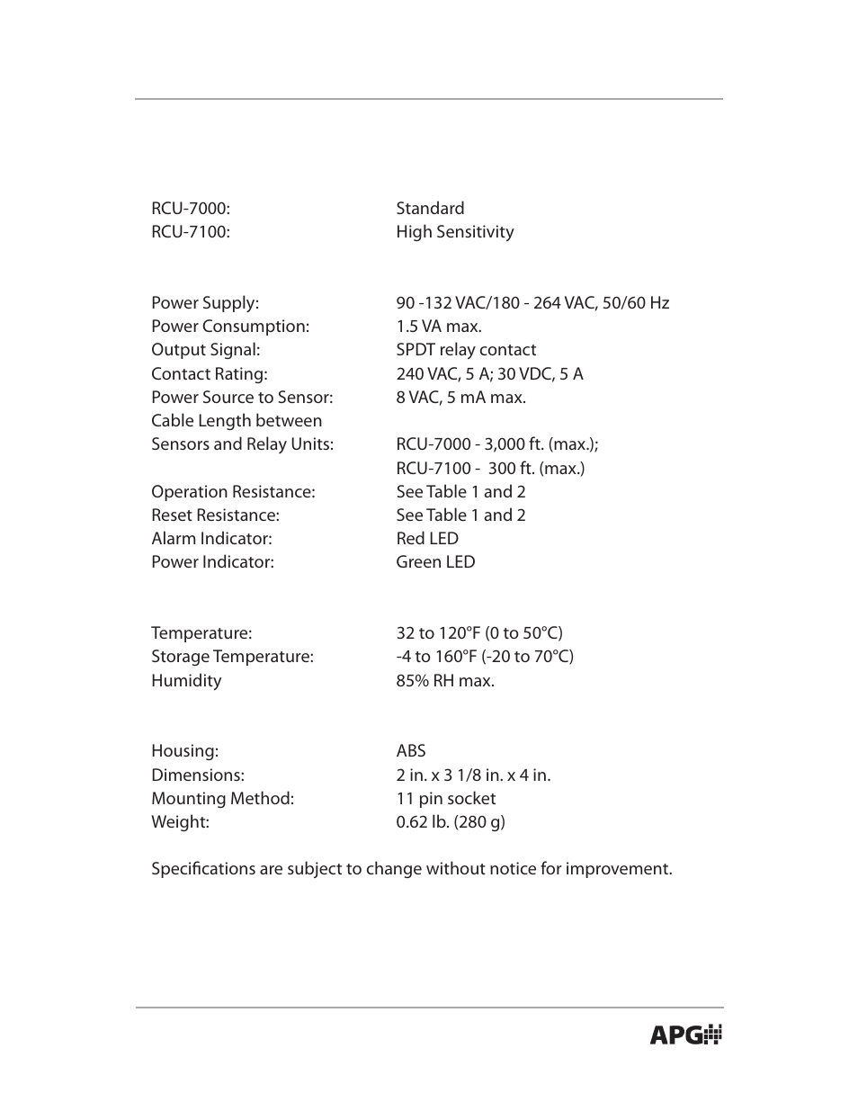 APG RCU-7000 user manual User Manual | Page 5 / 20