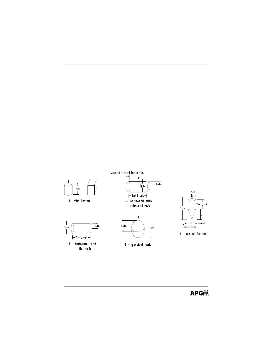 APG DCR-1004 user manual User Manual | Page 27 / 44