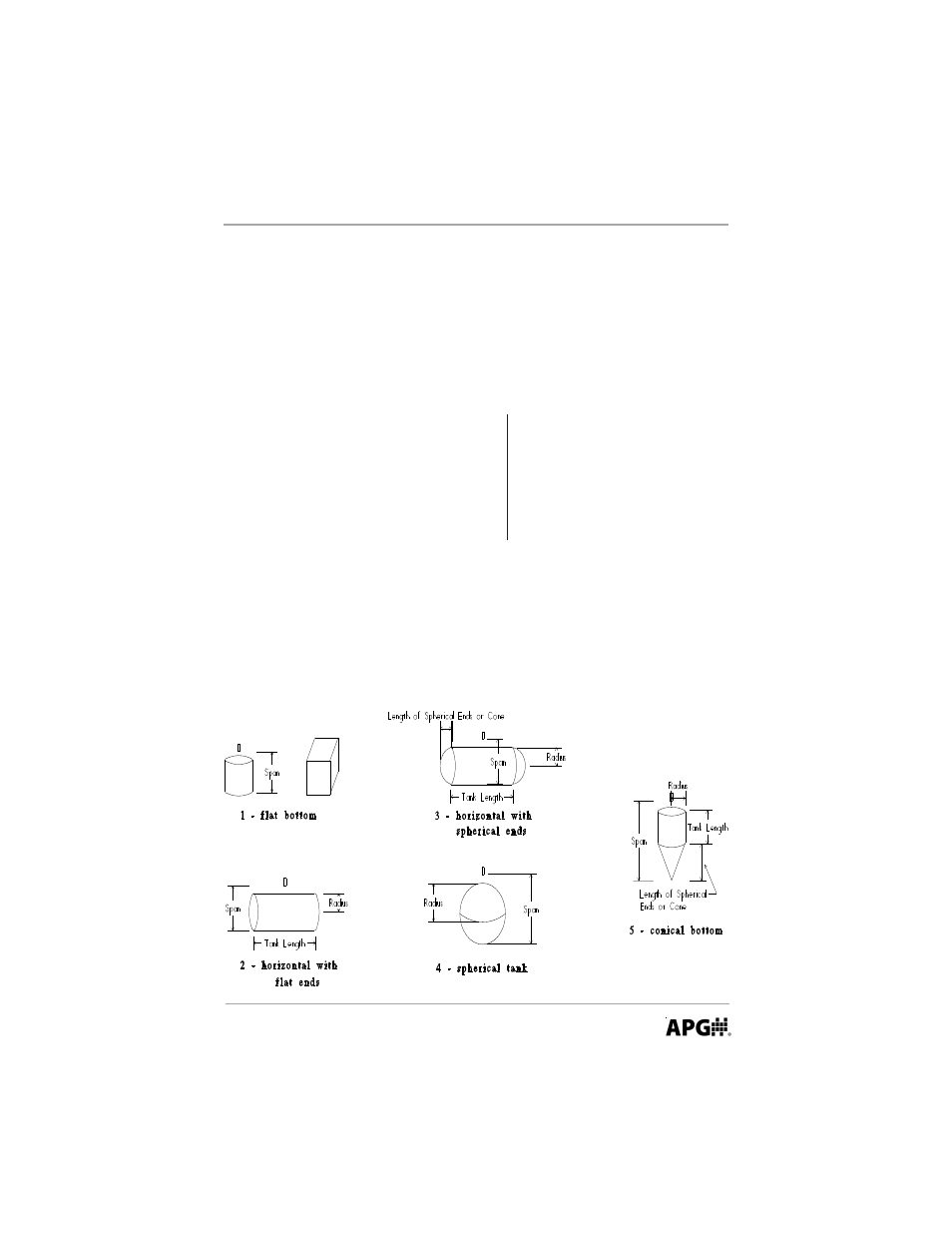 APG DCR-1006 user manual User Manual | Page 23 / 40