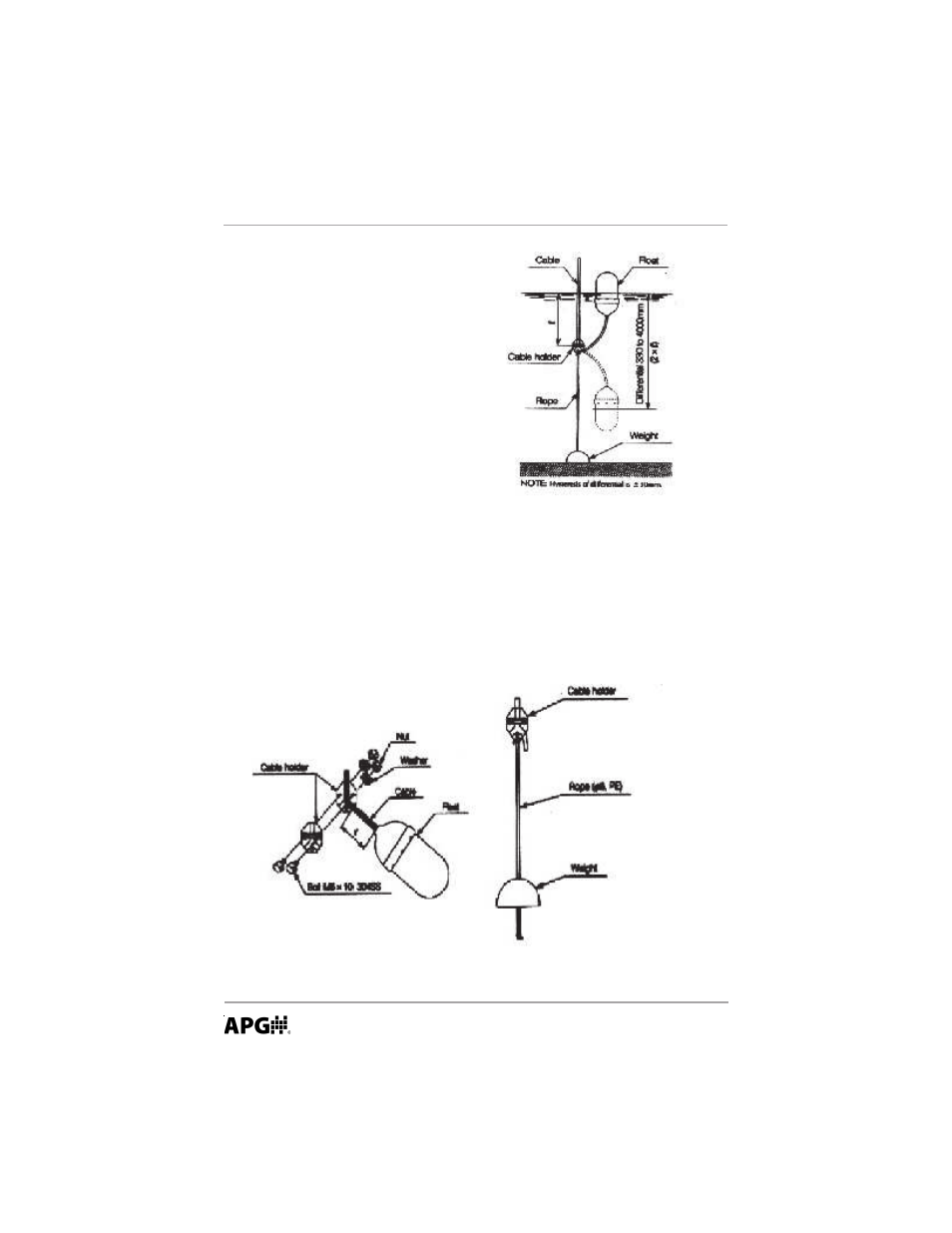APG TLS Cable Suspended user manual User Manual | Page 8 / 12