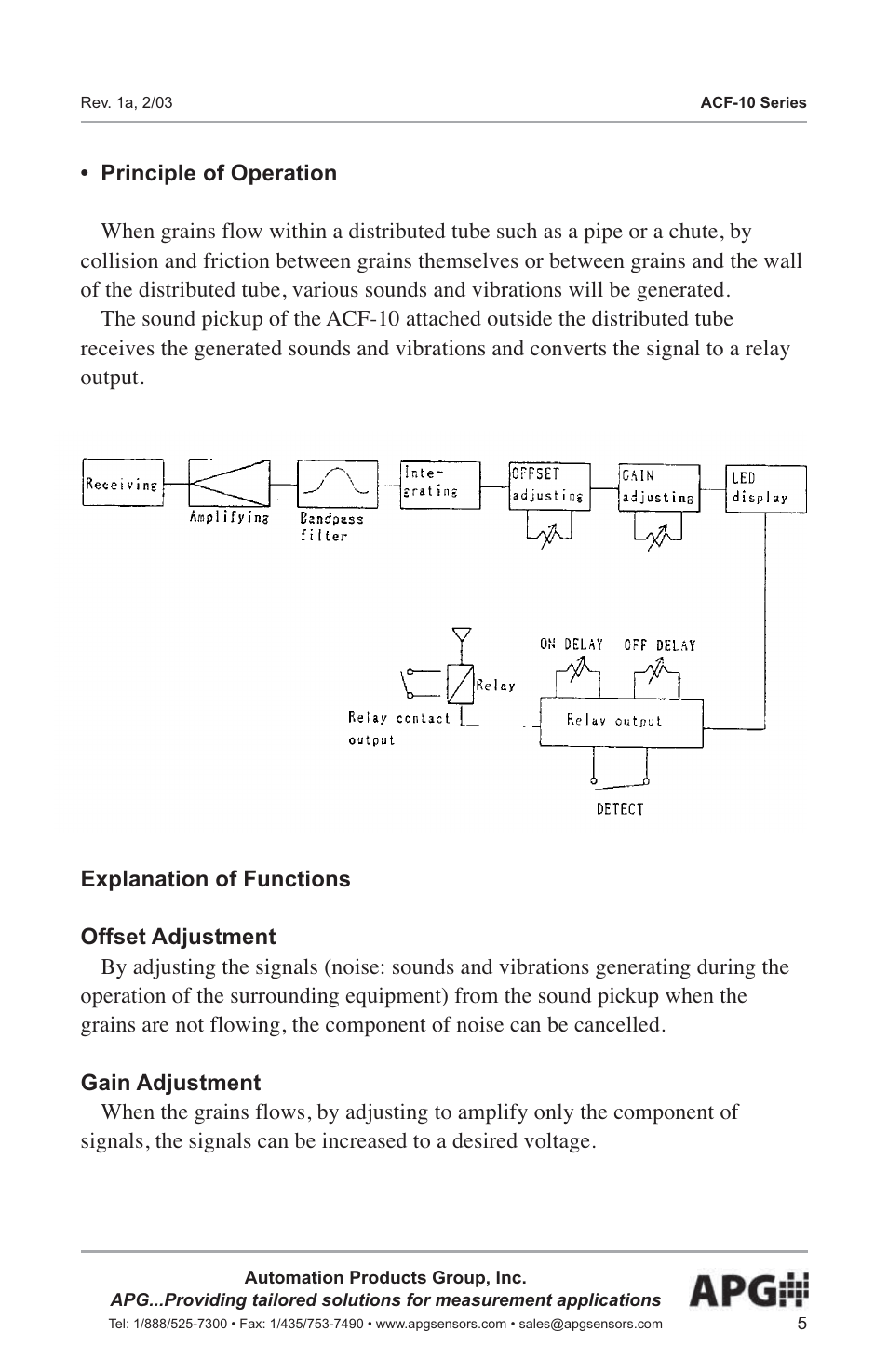APG ACF-10 user manual User Manual | Page 6 / 15