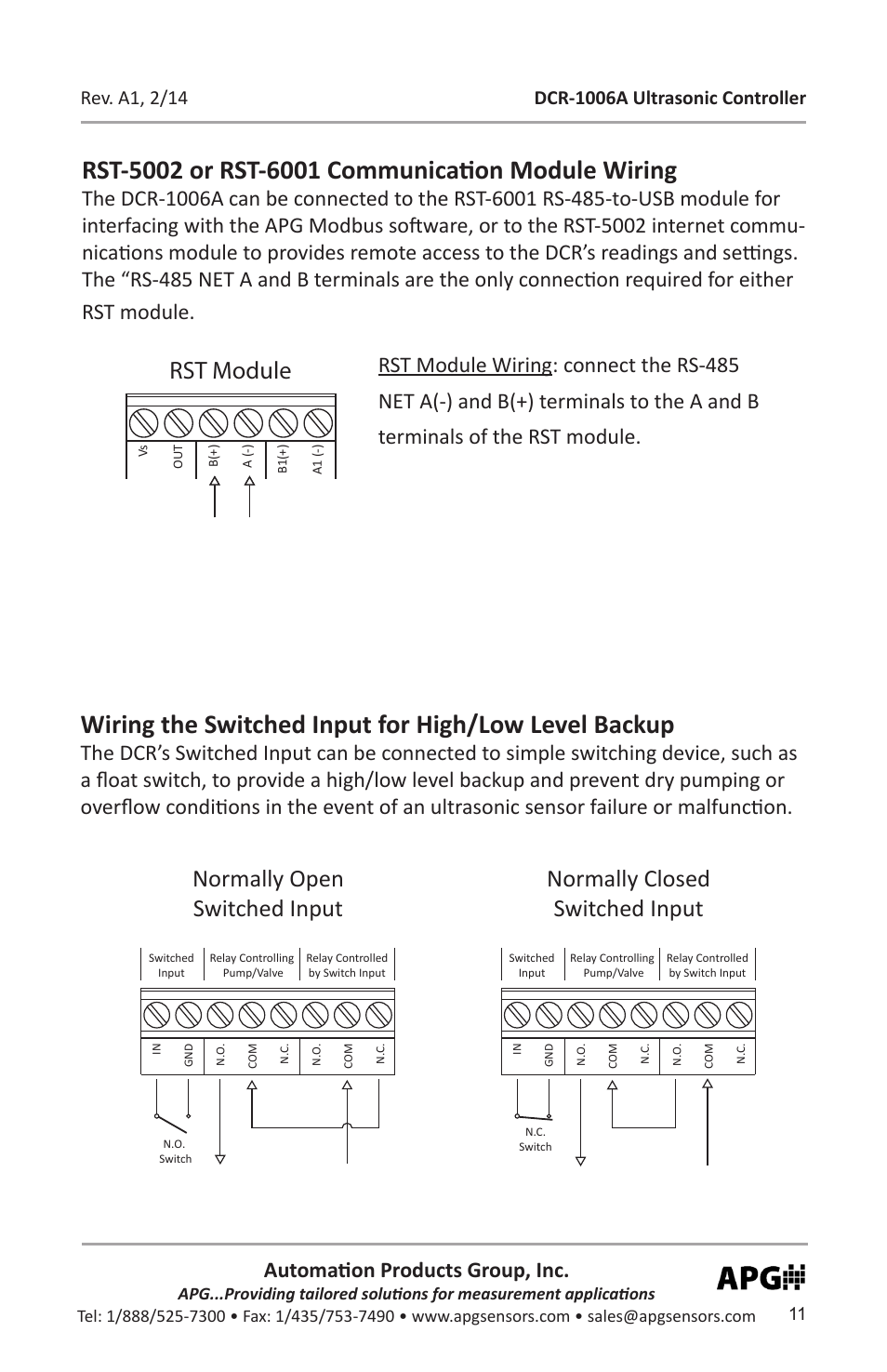 Rst module, Automation products group, inc | APG DCR-1006A user manual User Manual | Page 11 / 40