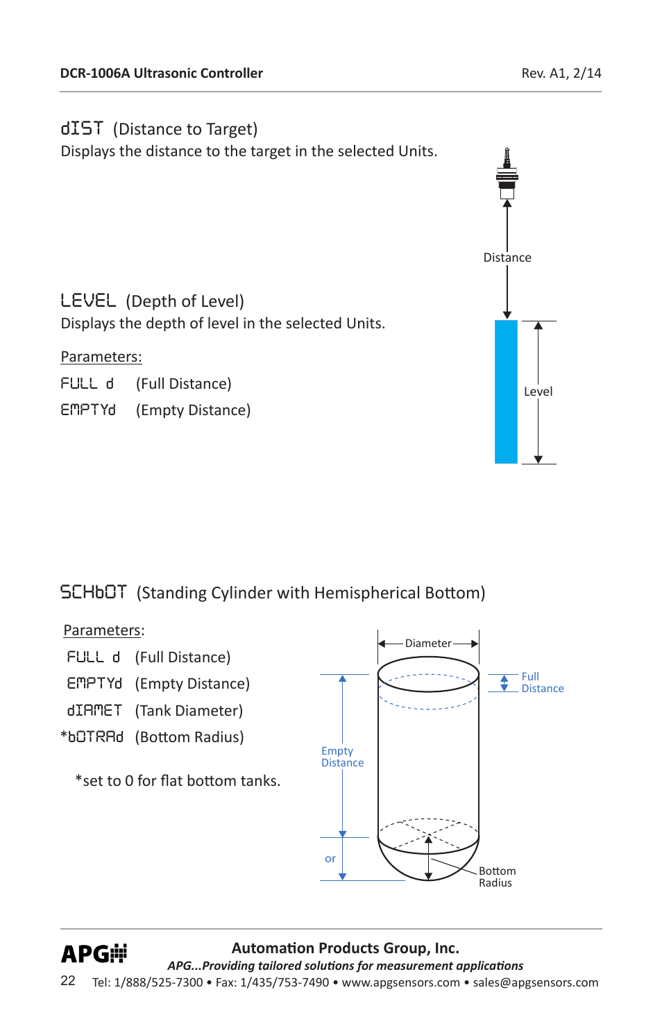 Dist, Level, Schbot | Distance to target), Depth of level), Standing cylinder with hemispherical bottom) | APG DCR-1006A user manual User Manual | Page 22 / 40