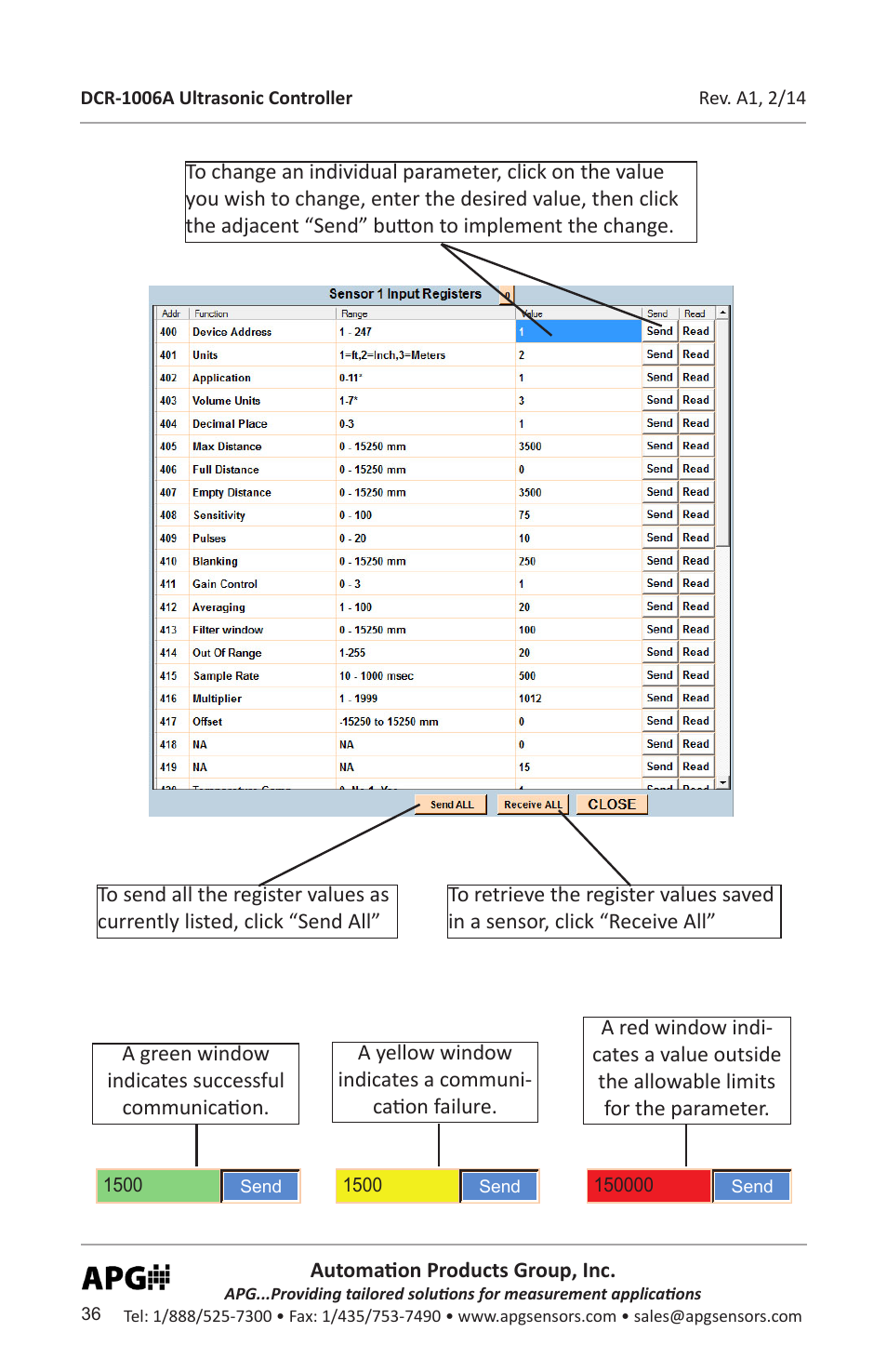 APG DCR-1006A user manual User Manual | Page 36 / 40