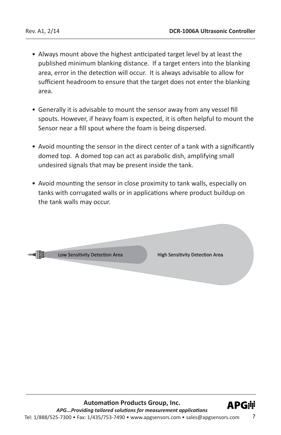 APG DCR-1006A user manual User Manual | Page 7 / 40