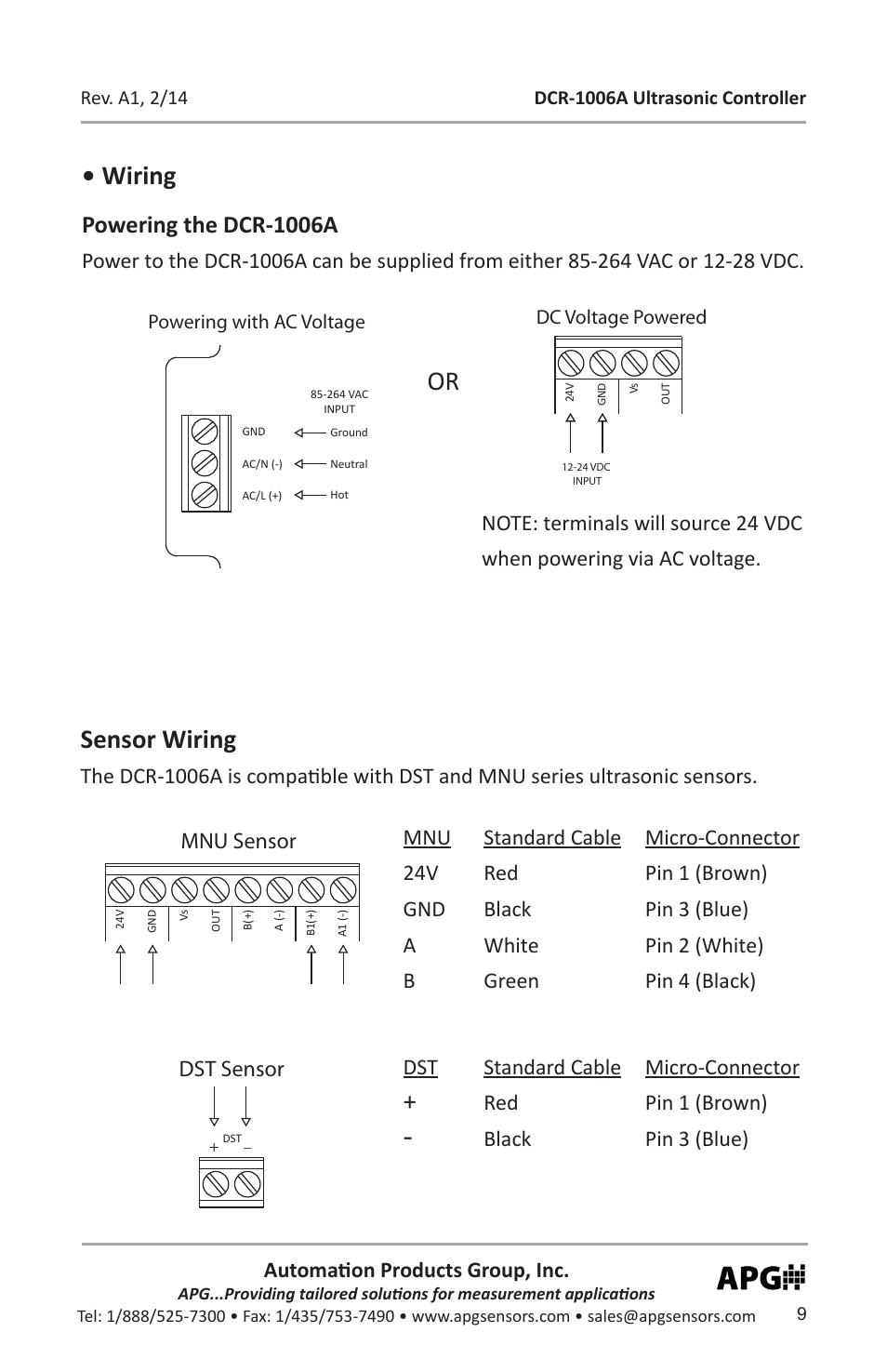 Wiring sensor wiring, Powering the dcr-1006a, Automation products group, inc | Red pin 1 (brown), Black pin 3 (blue), Dst sensor, Mnu sensor | APG DCR-1006A user manual User Manual | Page 9 / 40