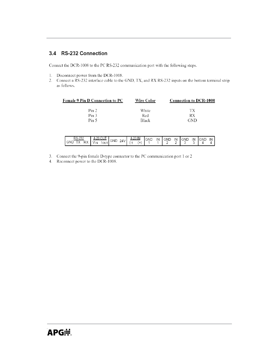 APG DCR-1008 user manual User Manual | Page 12 / 68