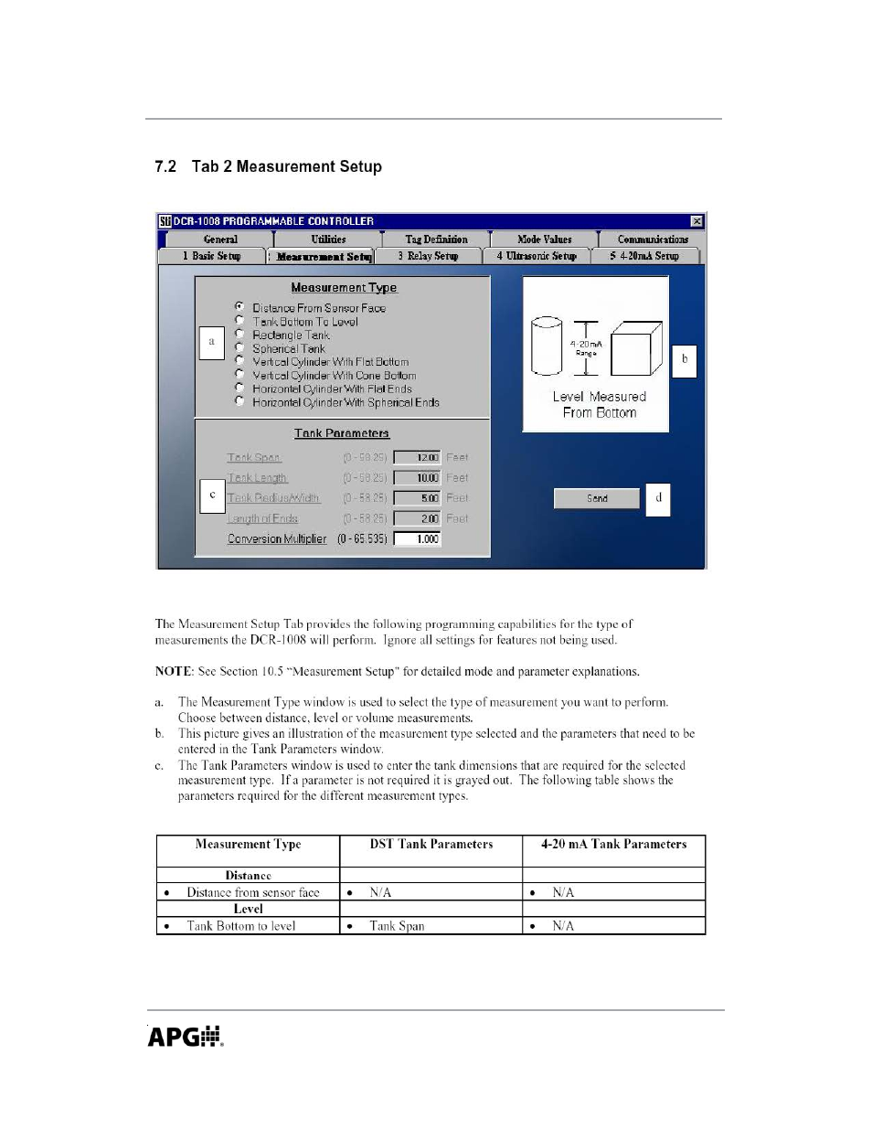 APG DCR-1008 user manual User Manual | Page 24 / 68