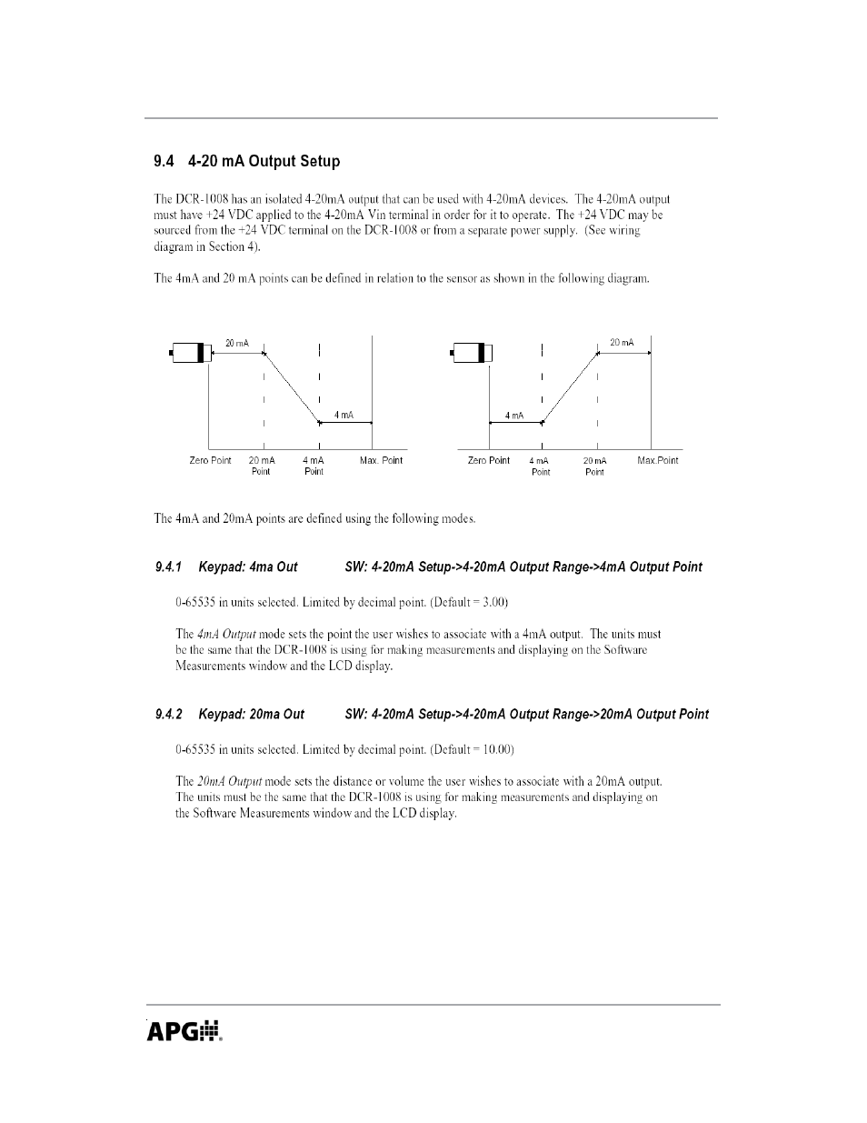 APG DCR-1008 user manual User Manual | Page 46 / 68