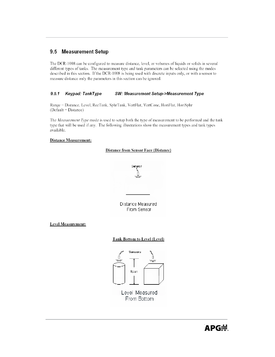 APG DCR-1008 user manual User Manual | Page 47 / 68