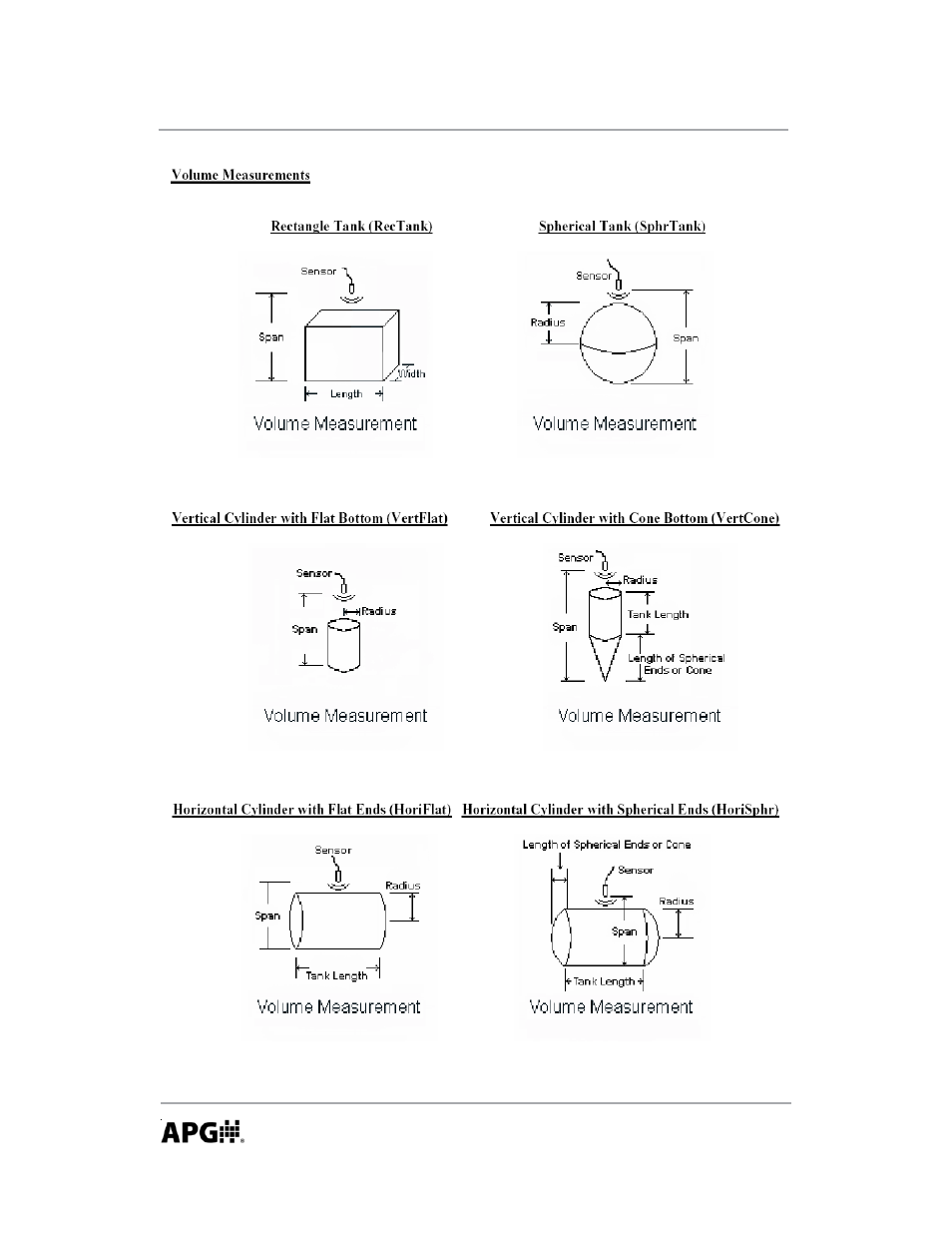 APG DCR-1008 user manual User Manual | Page 48 / 68