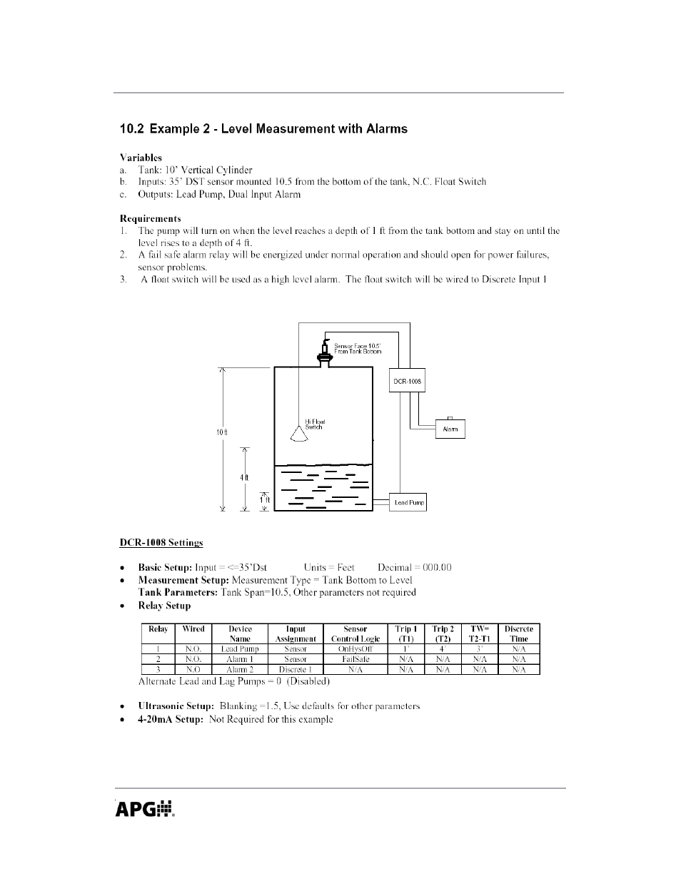 APG DCR-1008 user manual User Manual | Page 60 / 68