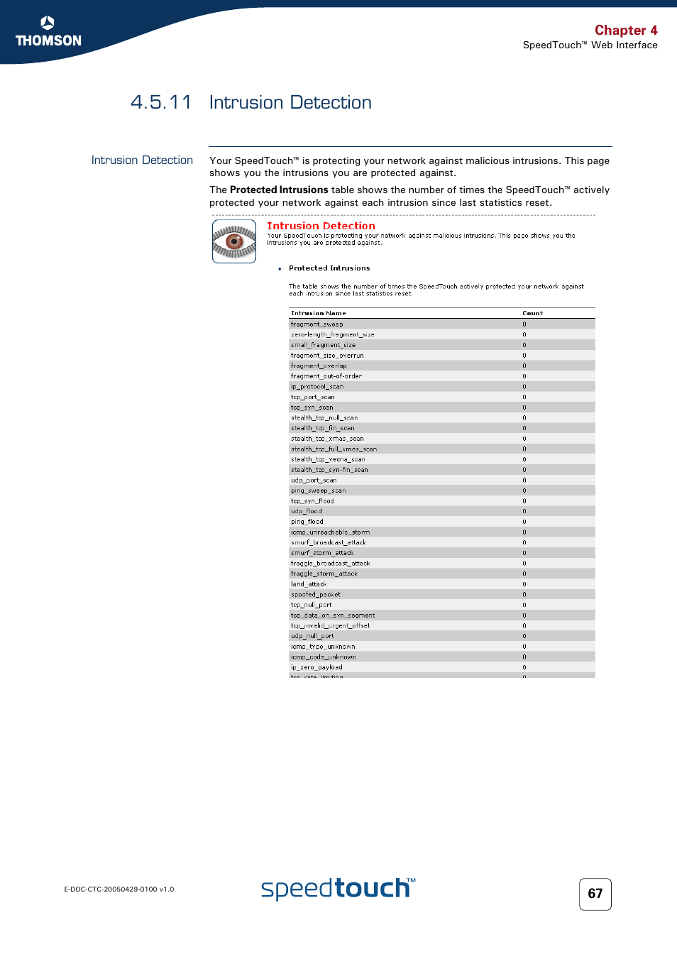 11 intrusion detection, Intrusion detection | Thomson SpeedTouch™546 User Manual | Page 75 / 102