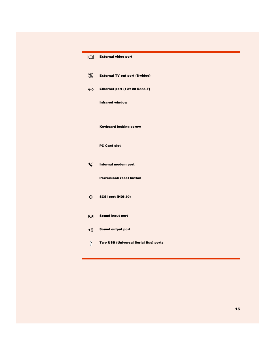 Apple PowerBook User Manual | Page 15 / 30
