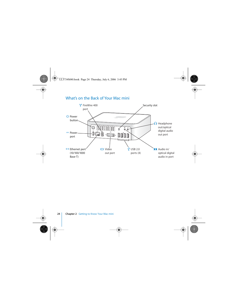 What’s on the back of your macmini, What’s on the back of your mac mini | Apple Mac mini computer User Manual | Page 24 / 98