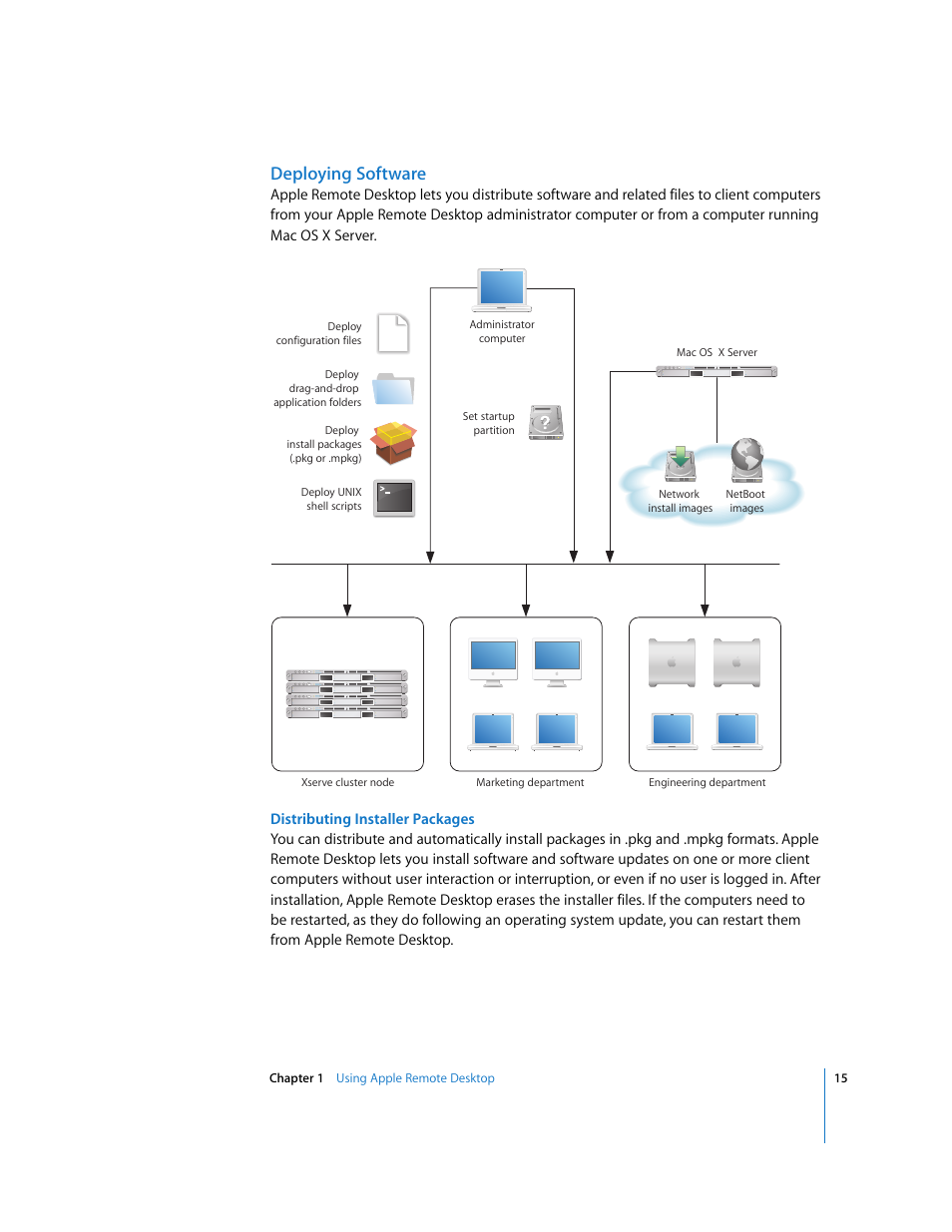 Deploying software | Apple Remote Desktop (Administrator’s Guide) User Manual | Page 15 / 184