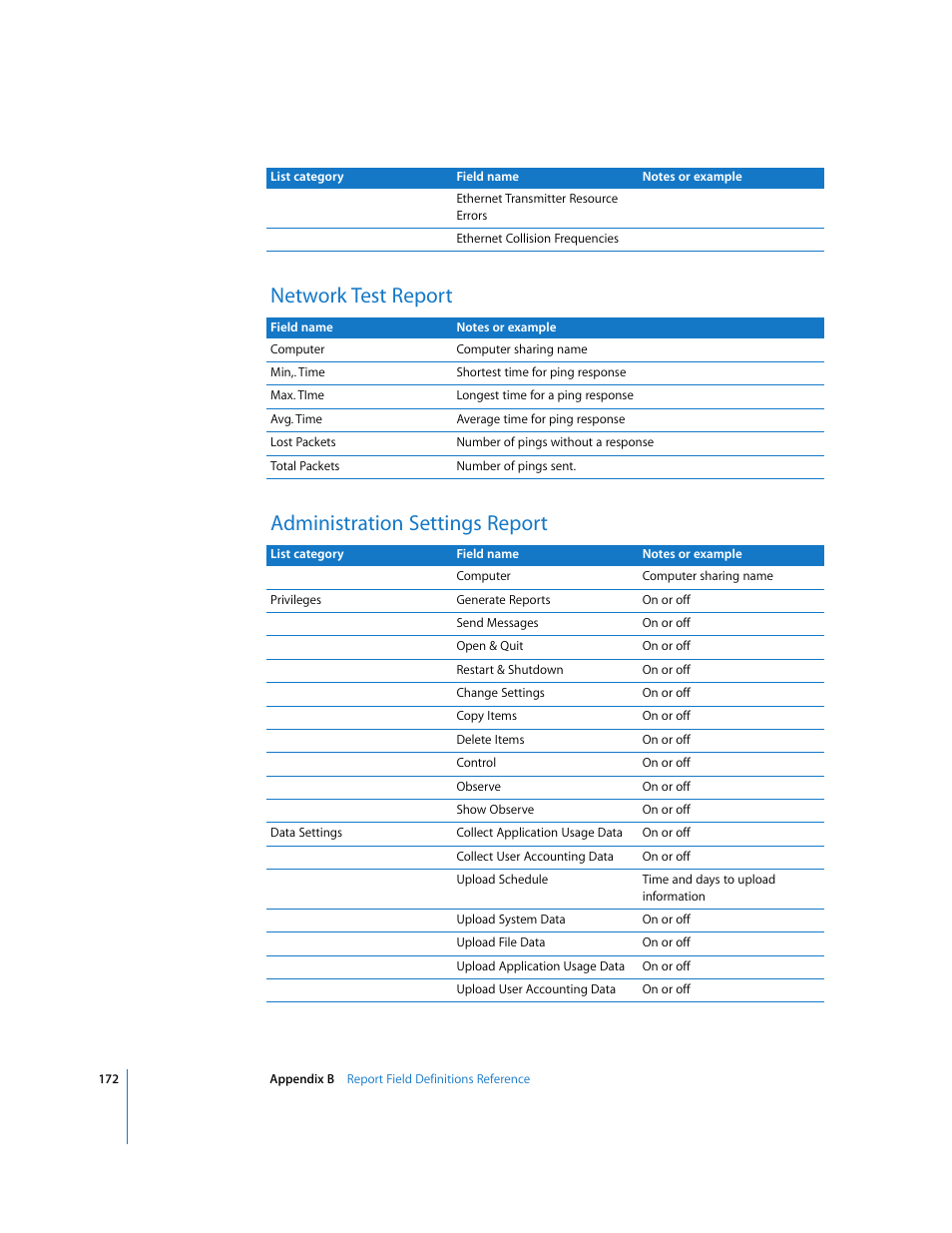 Network test report administration settings report | Apple Remote Desktop (Administrator’s Guide) User Manual | Page 172 / 184