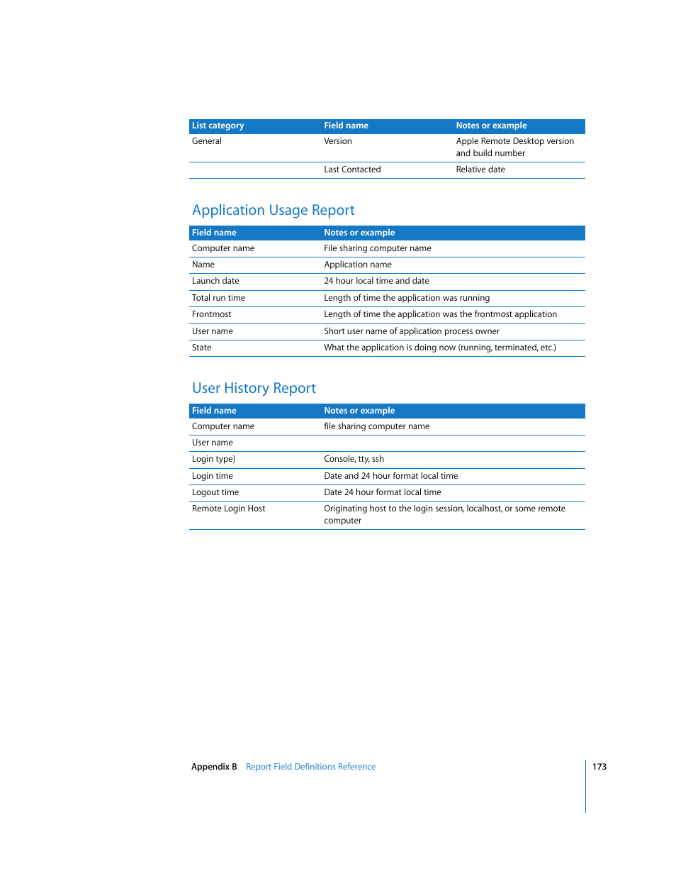 Application usage report user history report | Apple Remote Desktop (Administrator’s Guide) User Manual | Page 173 / 184