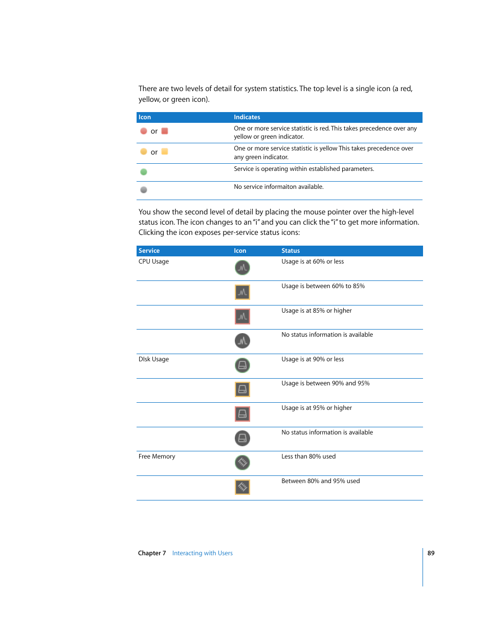 Apple Remote Desktop (Administrator’s Guide) User Manual | Page 89 / 184